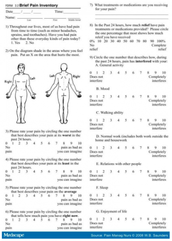 BPI (Brief Pain Inventory) – Reference Notes for Palliative Care ...