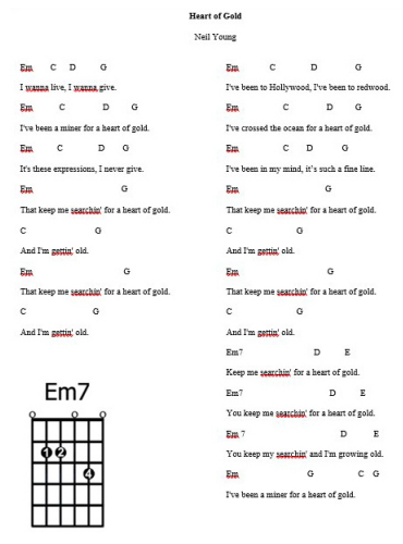 Lyrics and chord changes for "Heart of Gold" by Neil Young with a fingering chart for an E minor 7 chord