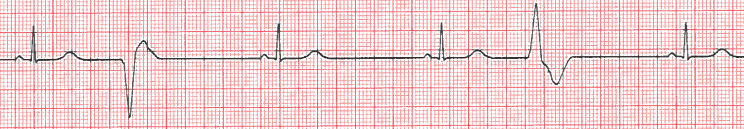 Figure 22 practice